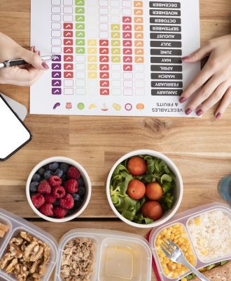 Interactive Diet Planning & Nutrition Planning